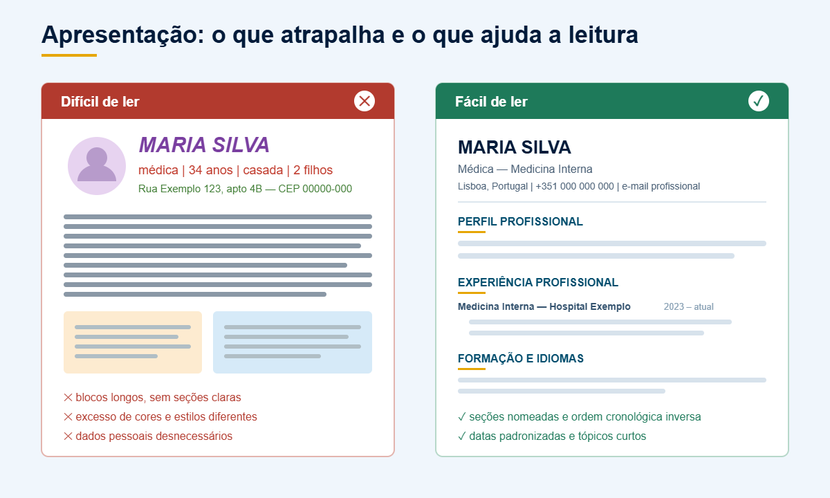Currículo médico na Europa: como funciona o Europass e o que não pode faltar 3 Comparação entre currículo confuso e currículo organizado