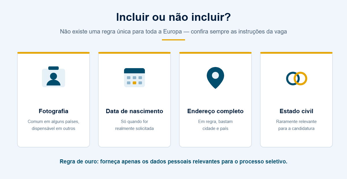 Currículo médico na Europa: como funciona o Europass e o que não pode faltar 4 Fotografia, data de nascimento, endereço e estado civil no currículo europeu