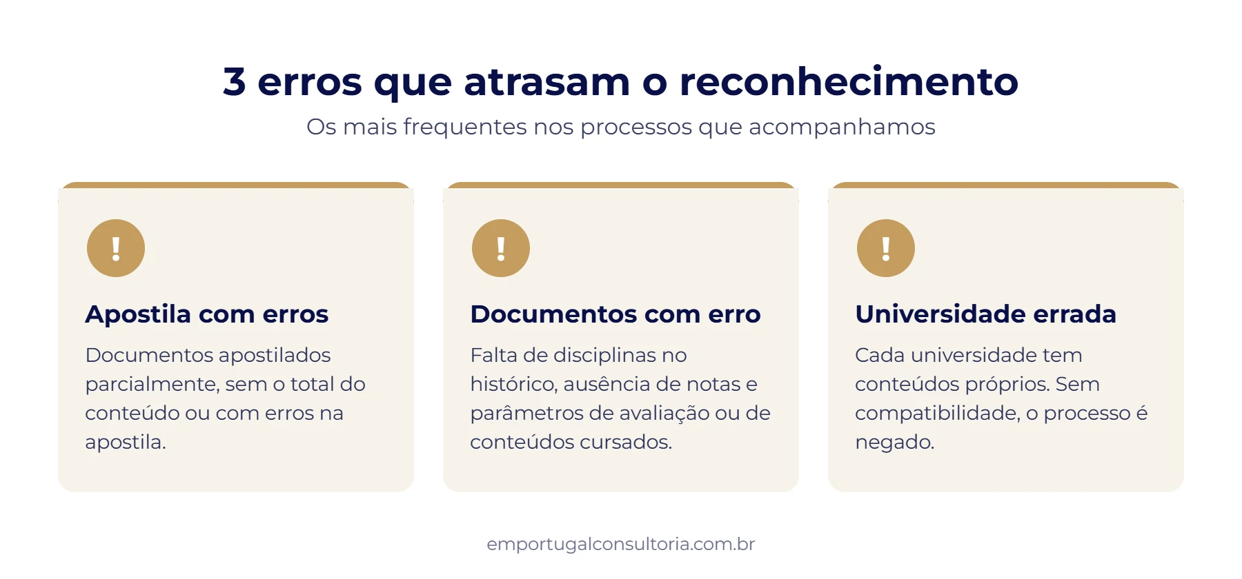 Reconhecimento de Diploma Médico em Portugal: Guia Completo para Médicos Brasileiros 2026 4 Três erros que atrasam o reconhecimento de diploma médico em Portugal: apostila com erros, documentos com erro e escolha errada da universidade.